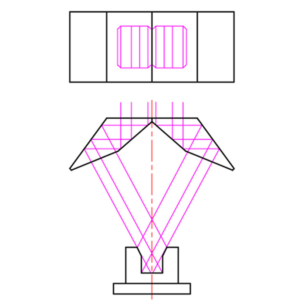 two-direction acute angle imaging