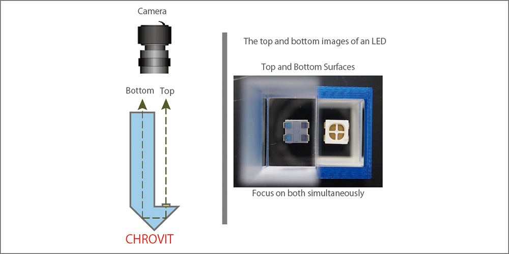 TOP & BOTTOM CHROVIT